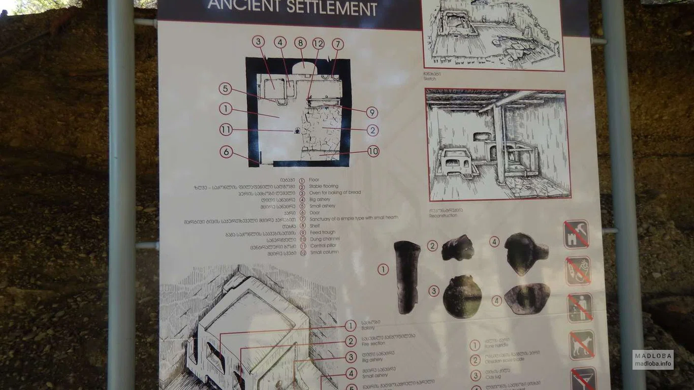 Информационный стенд в археологическом музее-заповеднике «Некрополь» в городе Мцхета