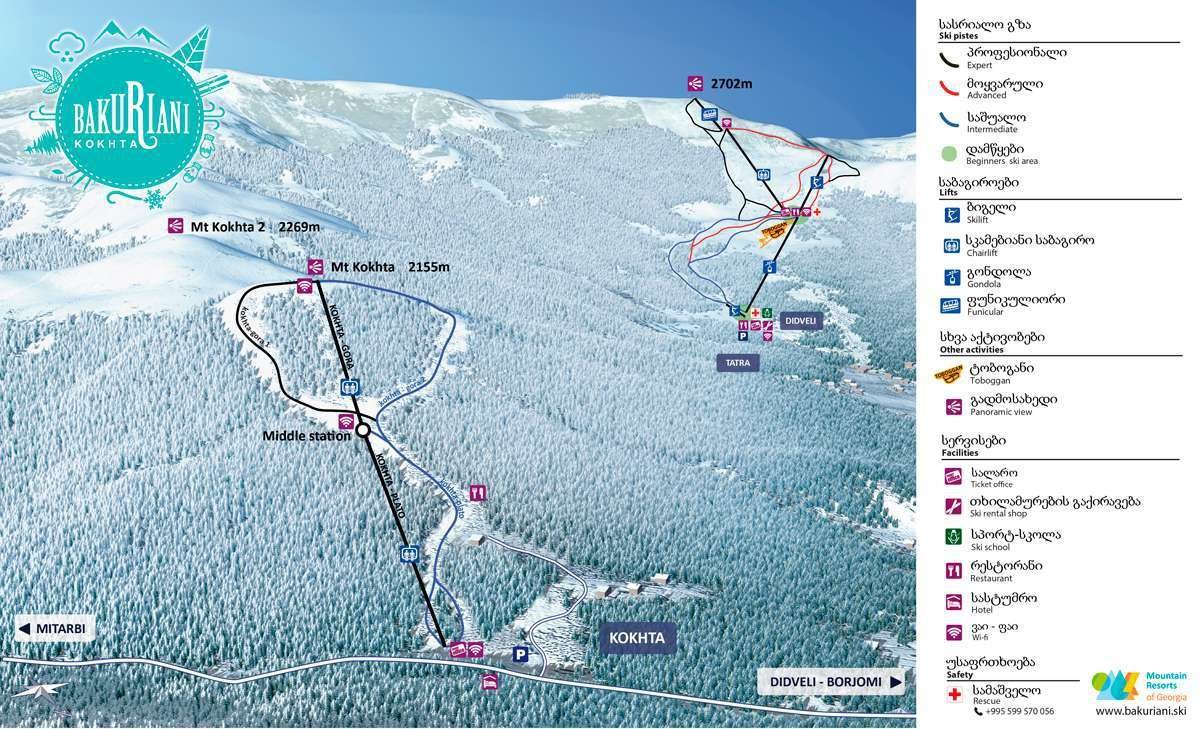 Bakuriani Kokhta trails