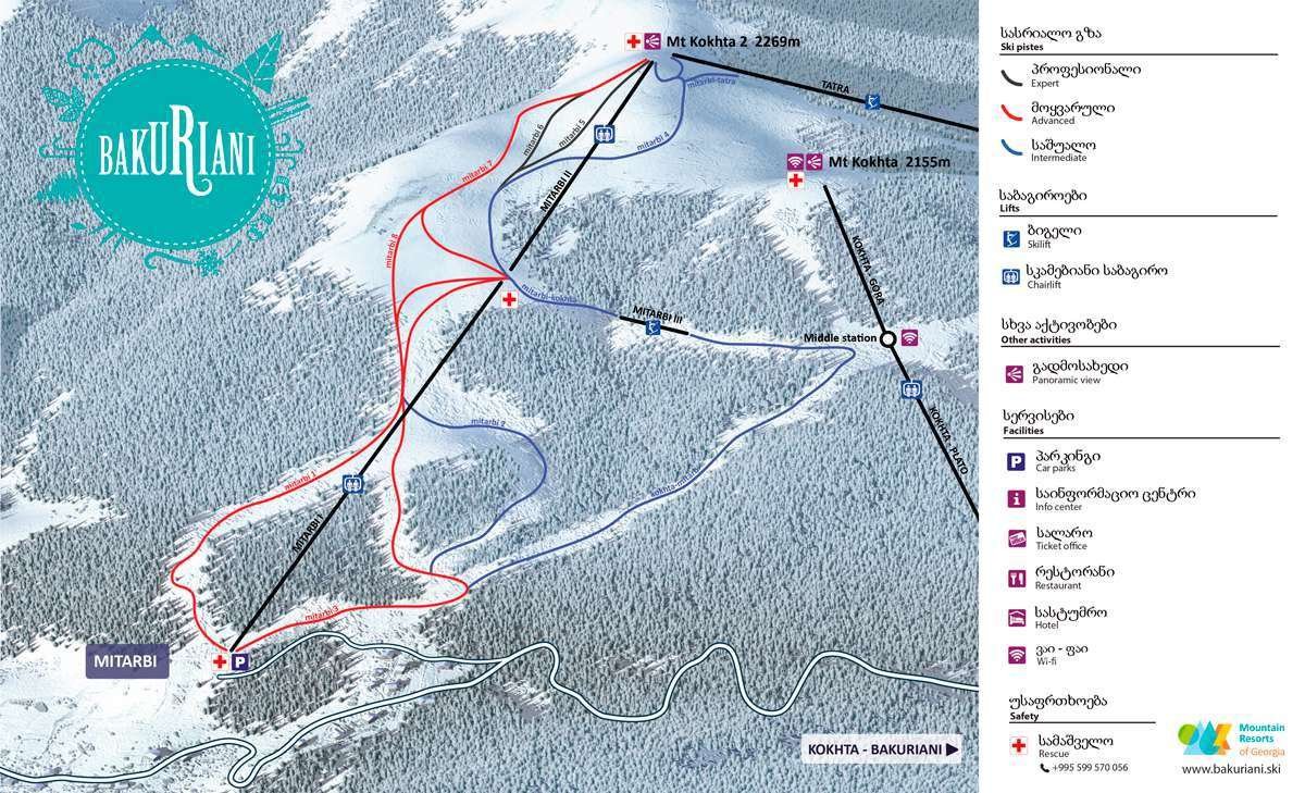 Bakuriani Mitarbi Highways