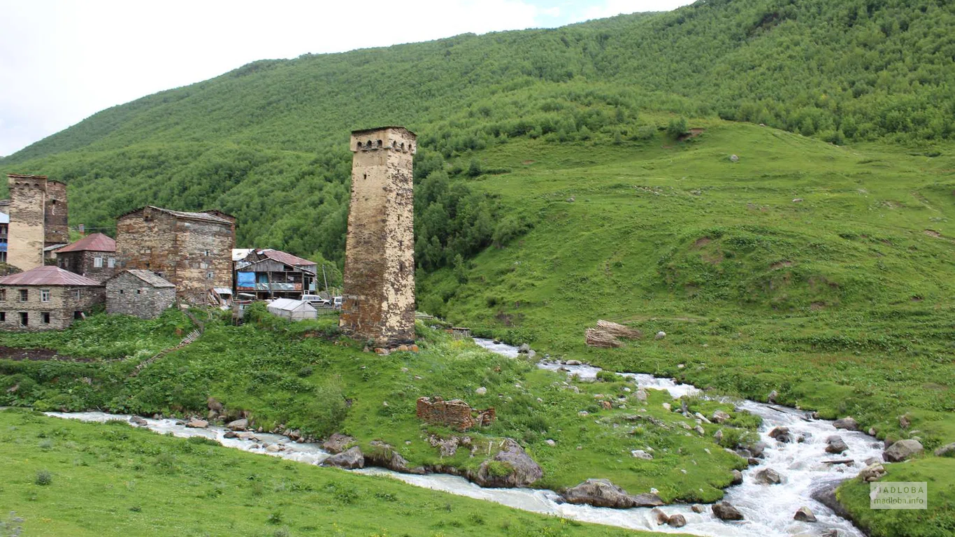 Nizharadze Tower