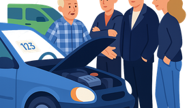 Car Markets & Auto Auctions