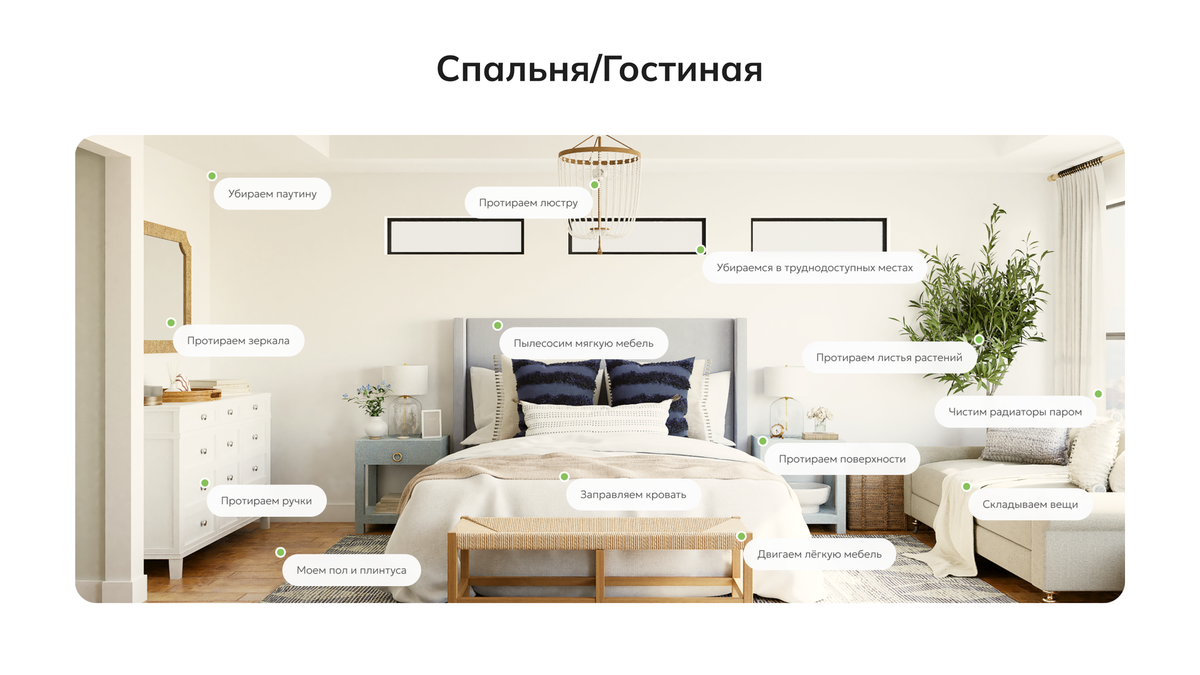Генеральная_уборка клининговой компании Greeny_Жилые_комнаты