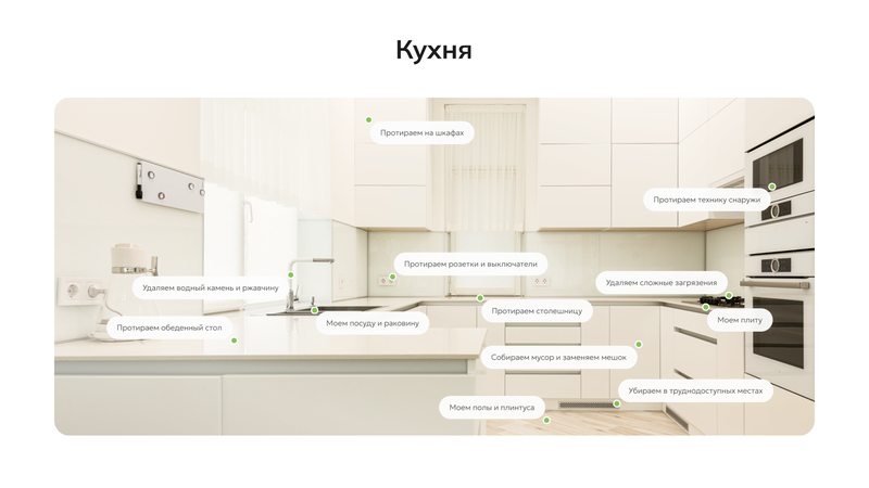 Генеральная уборка клининговой компании Greeny- Кухня