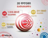 lotto