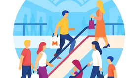 Shopping centers