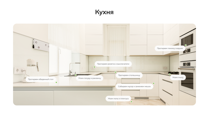 Стандартная уборка клининговой компании Greeny - Кухня