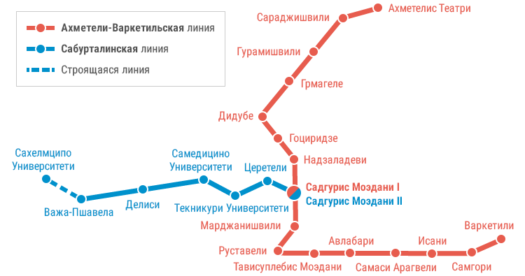 Тбилисское метро - 1.png