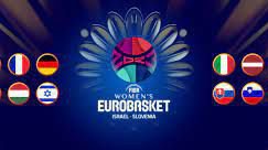 Georgia in the fifth basket: Selection for Eurobasket 2025 begins