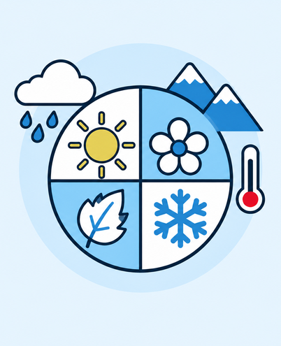 faq-cover-weather-and-seasons.png