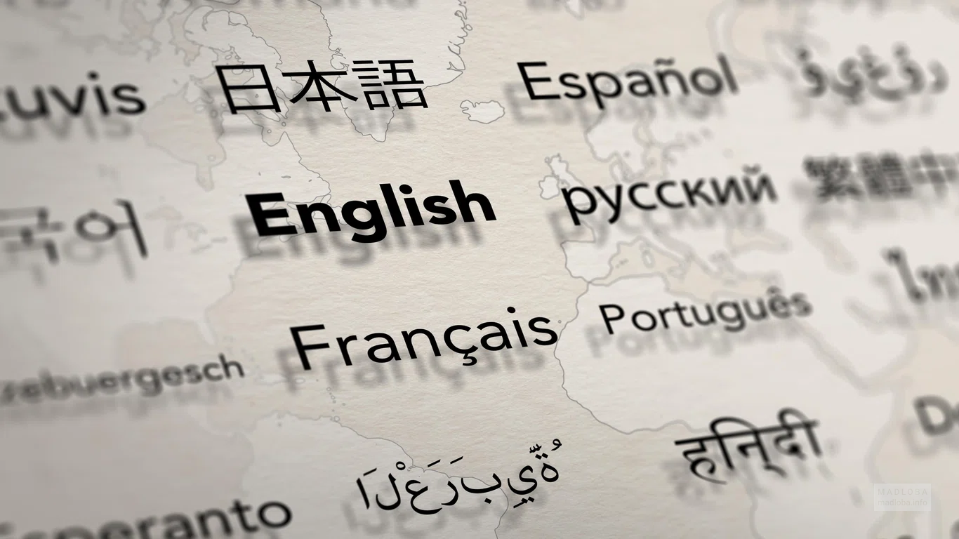 Изображение иностранных языков мира