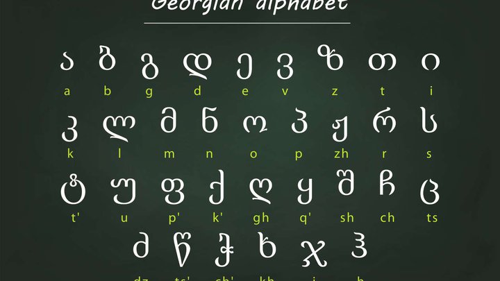 Как перевести грузинские SMS, если они написаны латиницей? 5 надёжных способов
